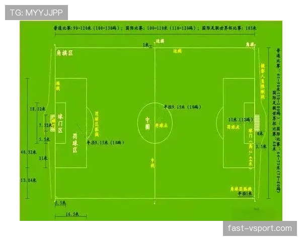 五人制足球规则详解：比赛人数限制与核心判罚标准