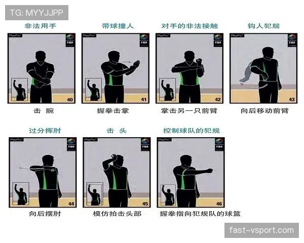 篮球比赛开始规则详解：开局跳球与球权归属判定
