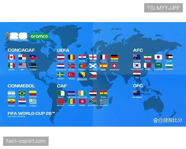 2026世界杯不同主办国赛程如何安排 2026世界杯不同主办国赛程如何安排