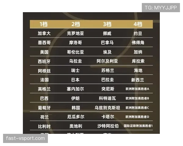 沙特队2026世界杯阵容预测：核心球员能否带队突围死亡之组